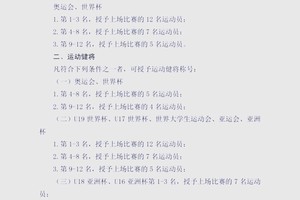 业余篮球爱好者如何适应专业级别的训练强度?